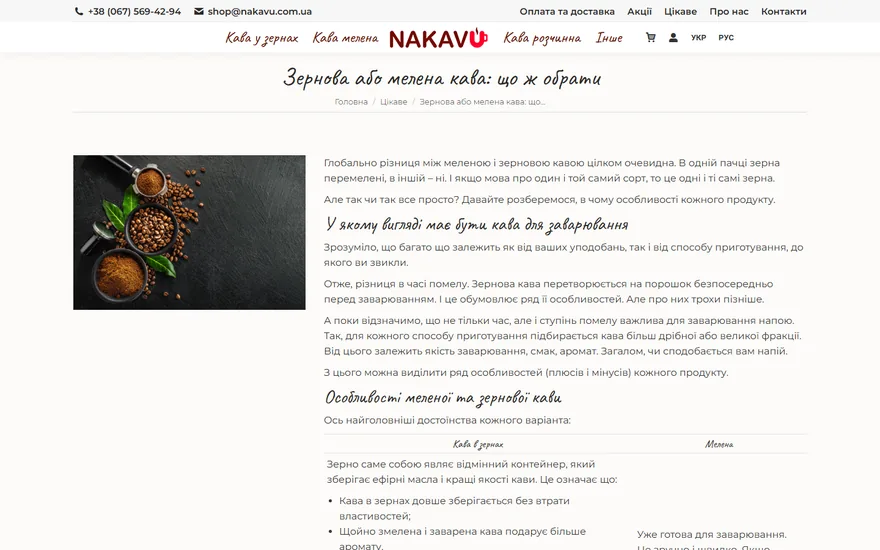 NaKavu — экран 2